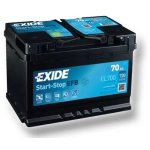 Exide Start/Stop EFB